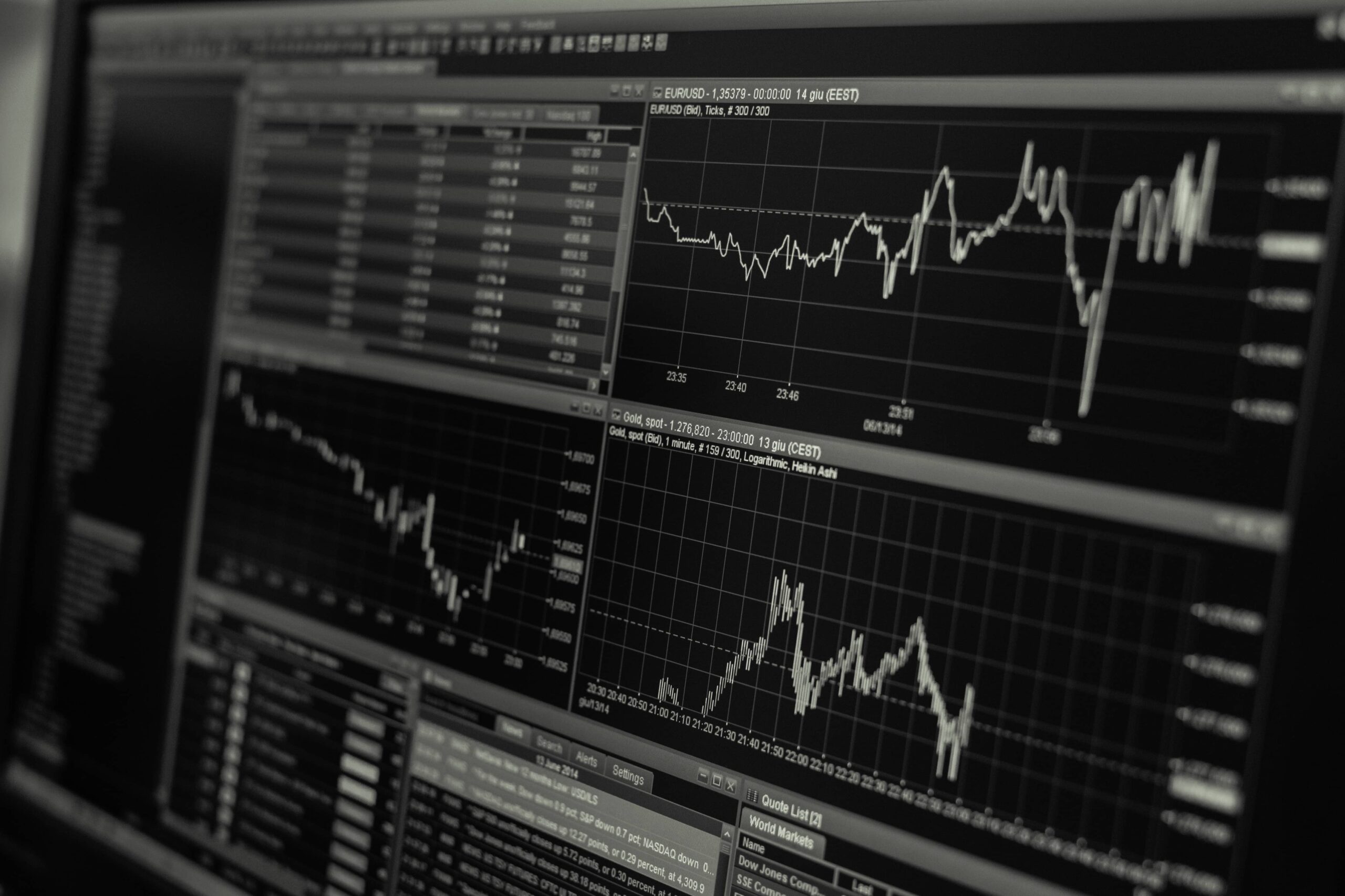 Belajar Menggunakan Chart untuk Forex Trading