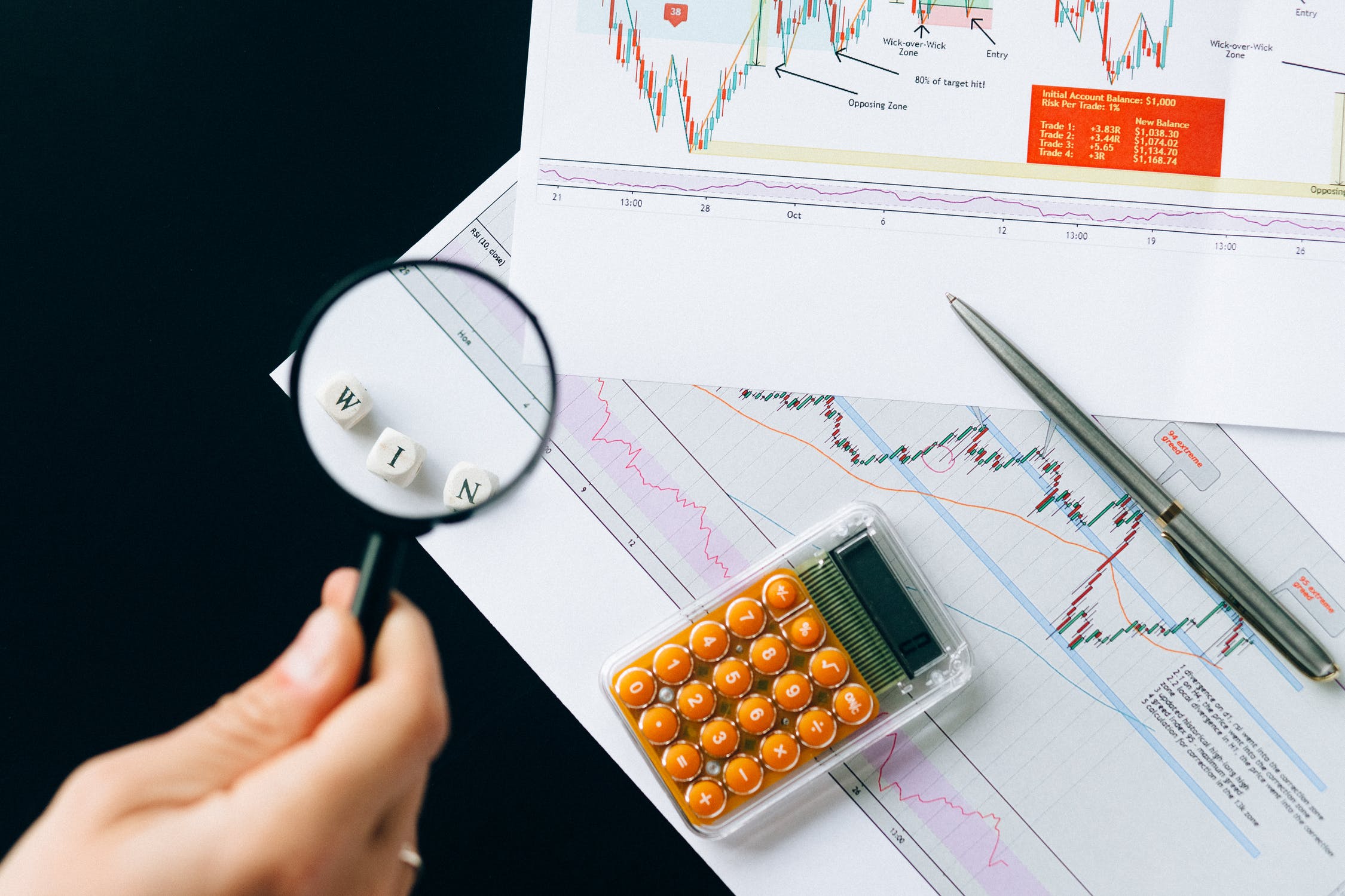 Belajar Memahami Indikator Bollinger Bands untuk Forex Trading